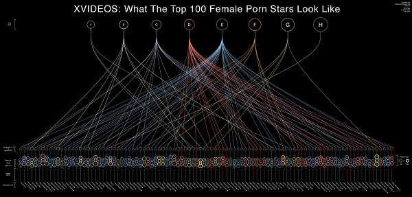 top_porn_stars_with_title600
